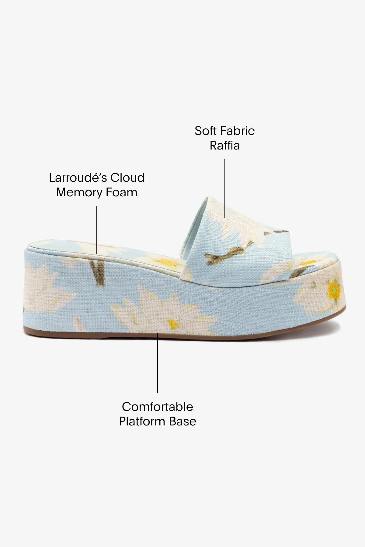 Alex Flatform Mule In Maya Printed Raffia