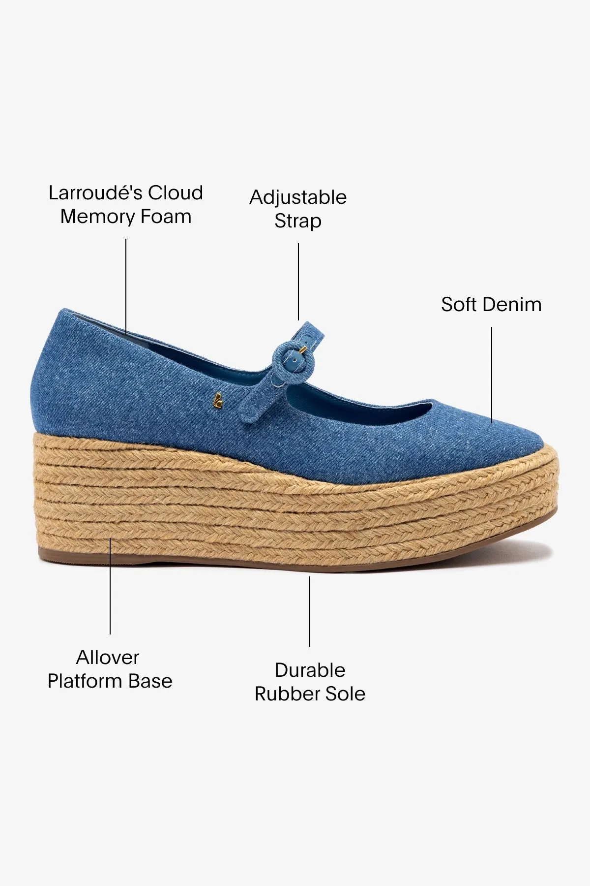 Blair Flatform In Blue Stoned Denim