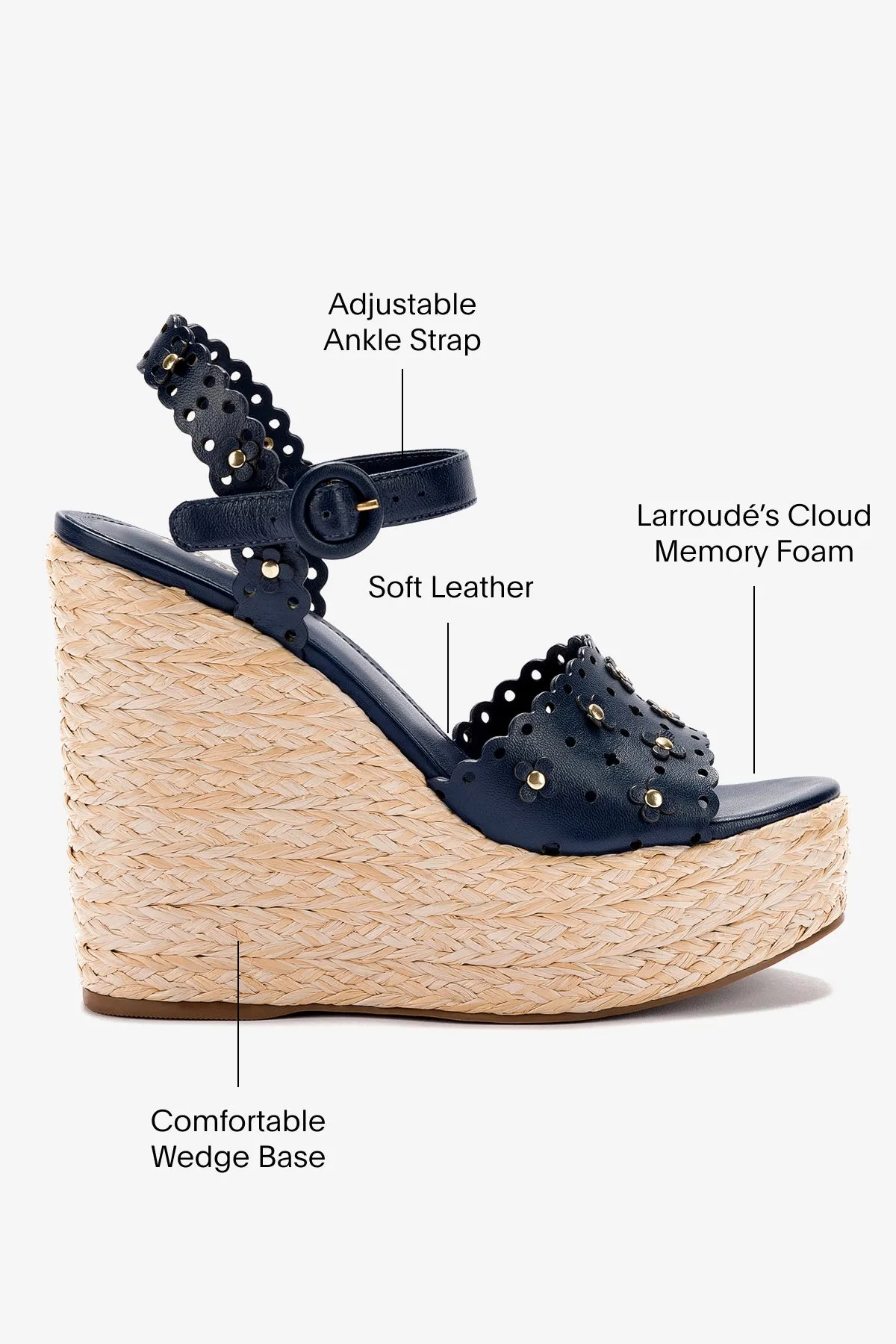 Jasmine Wedge In Navy Leather